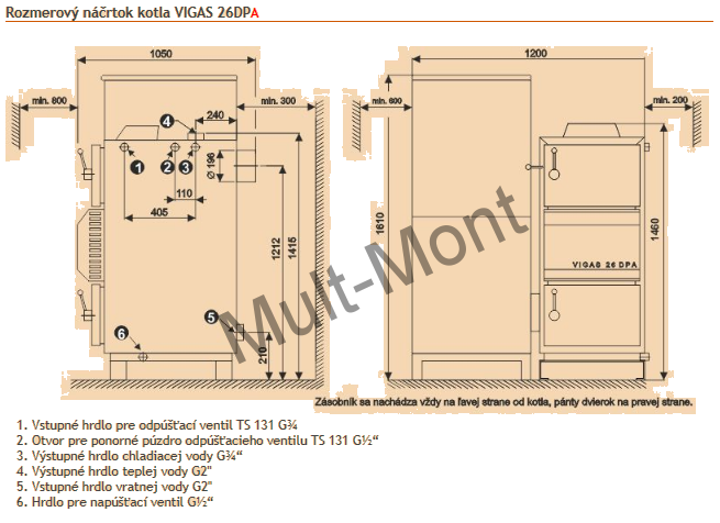 VIGAS 26 DPA AK4000